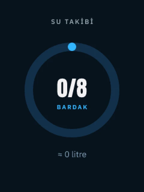 Su hatırlatıcı ekranı
